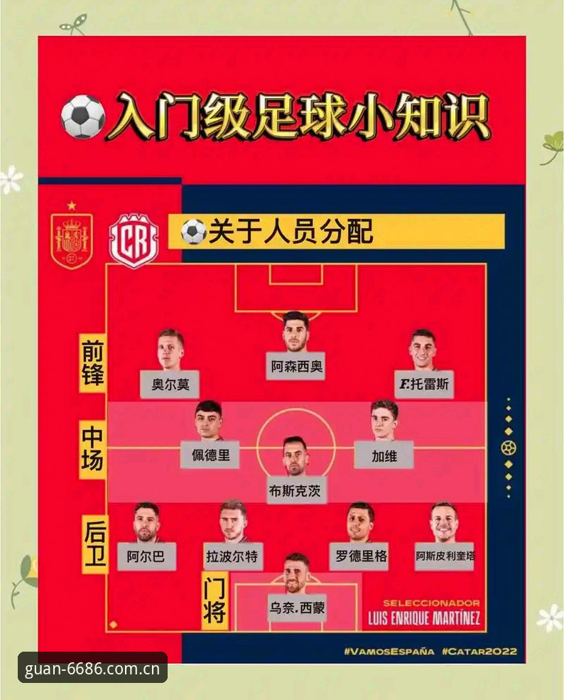 看懂足球数据官方下载，少走三年弯路——6686体育平台实用指南