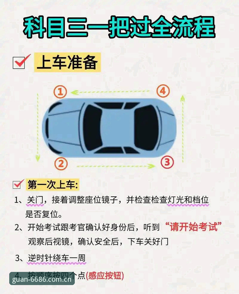 从科达的三连冠冲刺看体育资讯的正确打开方式：6686平台观赛技巧与赛事追踪教程