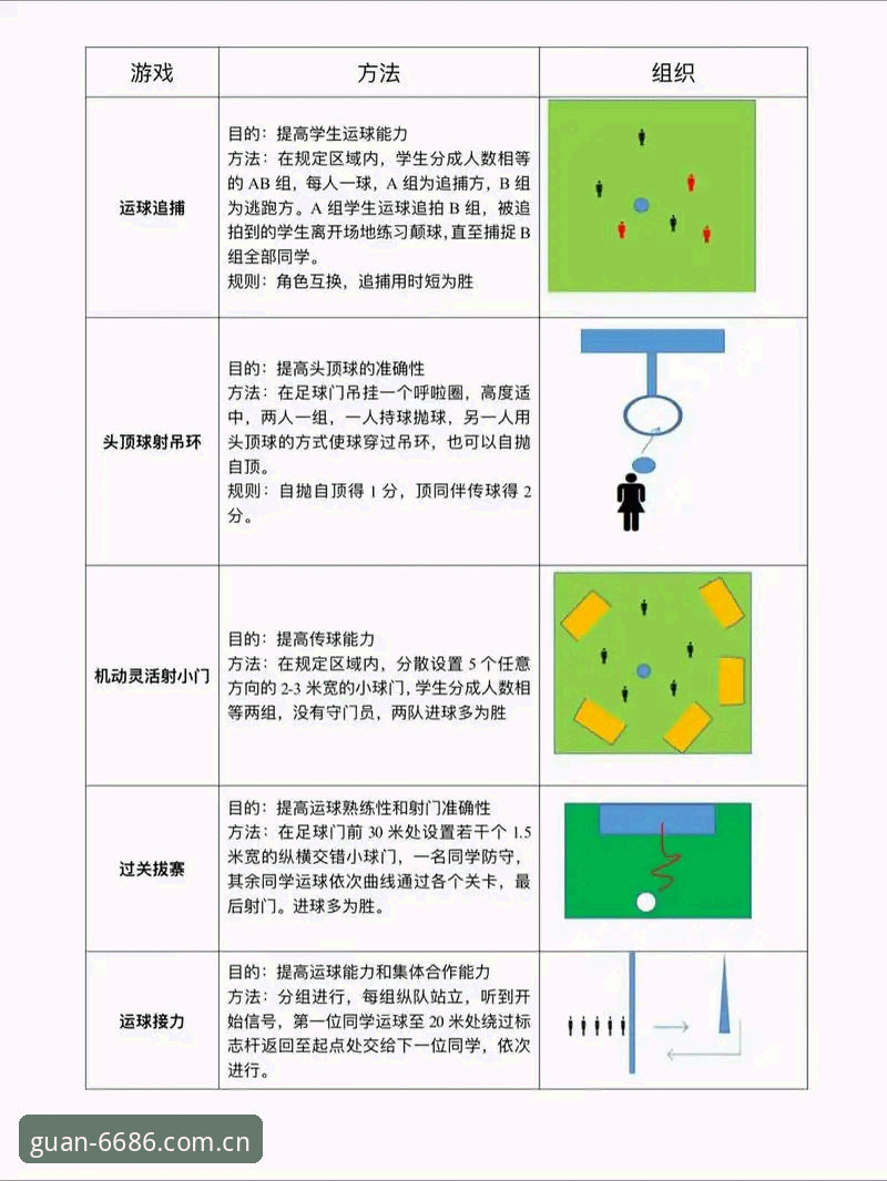 中国官方主页足球数据官方下载 看懂足球数据官方下载,少走三年弯路——6686体育平台实用指南